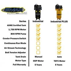 Industrial Plus 80 Gal. 10 HP 230-Volt 3-Phase Silent Electric Air Compressor by EMAX -SUNEX TOOLS Sales Store emax stationary air compressors hsp10v080v3 230 77 1000