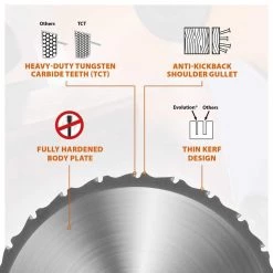RAGE 10 in. Multipurpose Replacement Blade by Evolution Power Tools -SUNEX TOOLS Sales Store evolution power tools table saw blades miter saw blades rage255blade 1d 1000